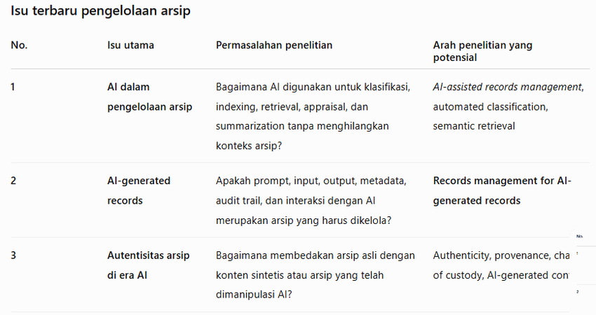 Contoh hasil mencari topik penelitian  di ChatGPT